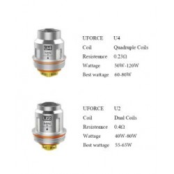 VOOPOO UFORCE Tank Replacement Coil - 5pcs/pack